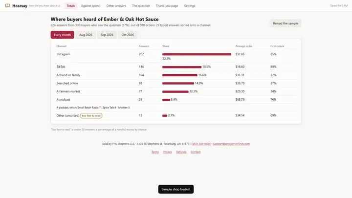 Hearsay - its main screen